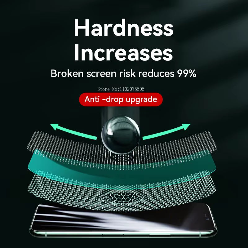 3Pcs HD Glass Screen Protector for Iphone 15 14 13 12 11 Pro Max Full Screen Tempered Glass Protection for Iphone 15